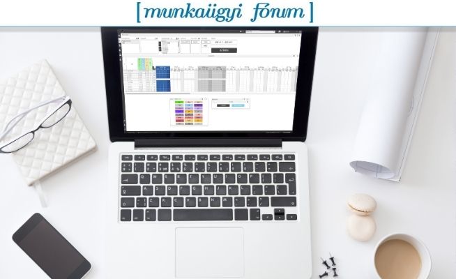 maximális munkaidő az összes létező bináris opció mutató
