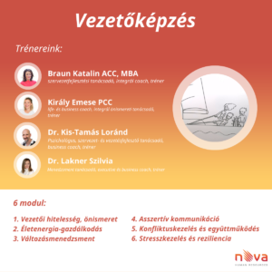 Vezetőképzés - Nova Akadémia