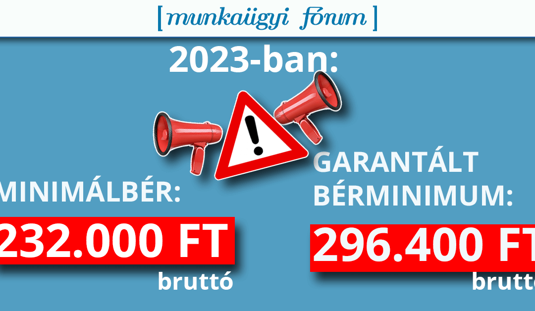 Minimálbér bruttó 232.000 Ft , garantált bérminimum 296.400 Ft – 2023-ban