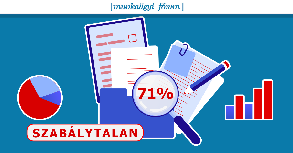 Munkaügyi hatóság ellenőrzései 2022 - Munkaügyi Fórum