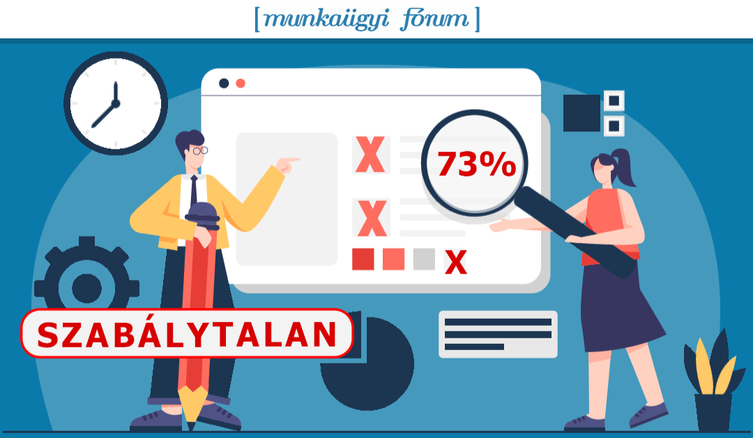 A munkáltatók 73%-nál tártak fel munkaügyi jogsértést a 2023-as évben